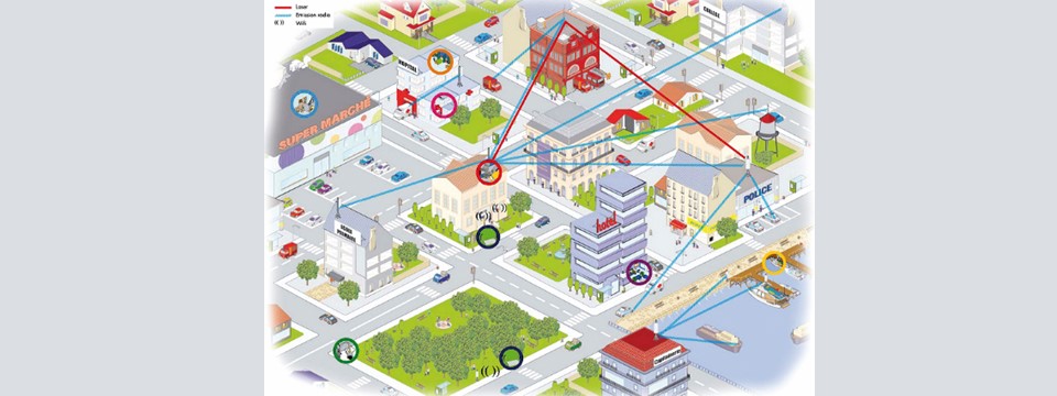 Solutions réseaux filaires et hertziens